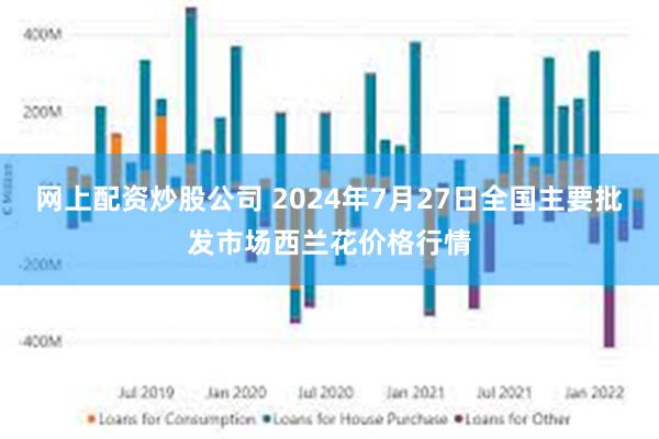 网上配资炒股公司 2024年7月27日全国主要批发市场西兰花价格行情