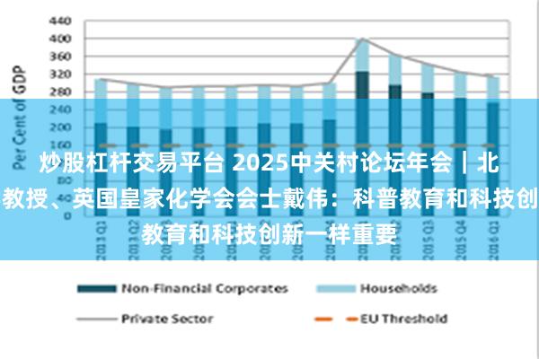 炒股杠杆交易平台 2025中关村论坛年会｜北京化工大学教授、英国皇家化学会会士戴伟：科普教育和科技创新一样重要