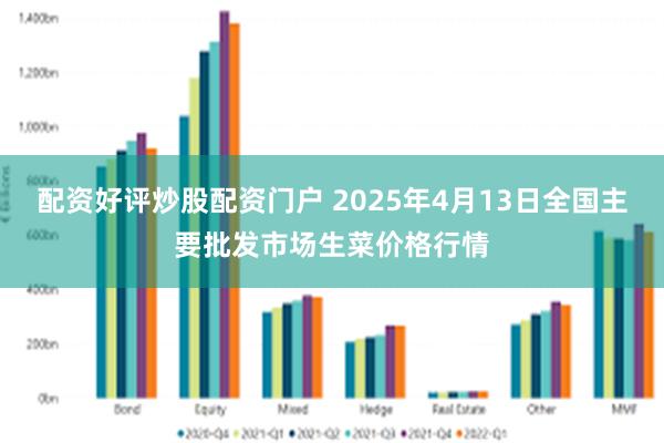 配资好评炒股配资门户 2025年4月13日全国主要批发市场生菜价格行情