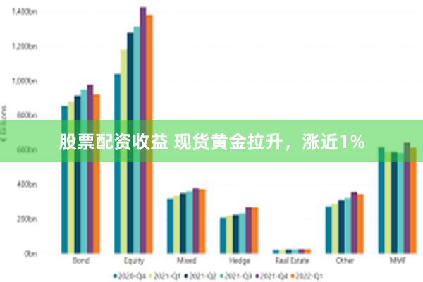 股票配资收益 现货黄金拉升，涨近1%