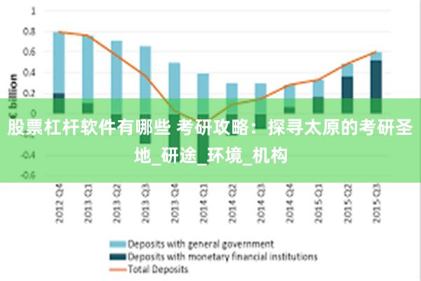 股票杠杆软件有哪些 考研攻略：探寻太原的考研圣地_研途_环境_机构