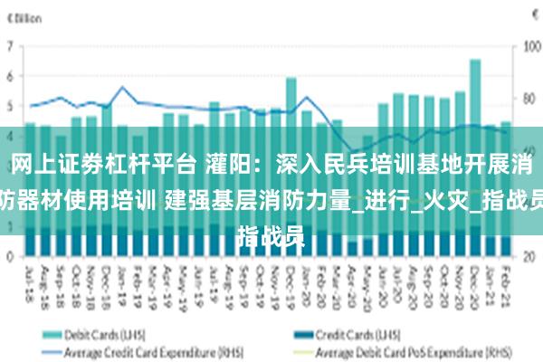 网上证劵杠杆平台 灌阳：深入民兵培训基地开展消防器材使用培训 建强基层消防力量_进行_火灾_指战员