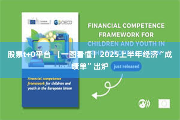 股票t+0平台 【一图看懂】2025上半年经济“成绩单”出炉