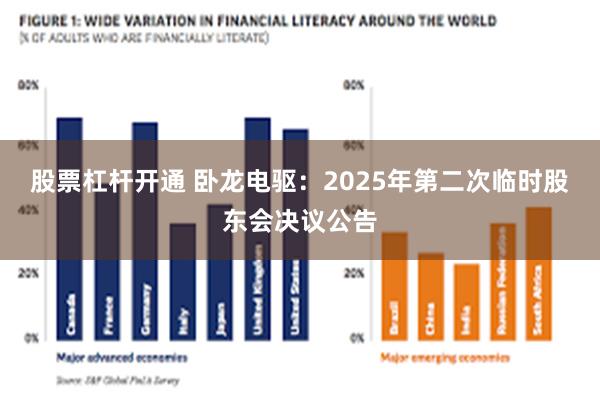 股票杠杆开通 卧龙电驱：2025年第二次临时股东会决议公告