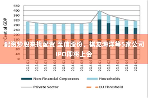 配资炒股来找配资 至信股份、祺龙海洋等5家公司IPO即将上会