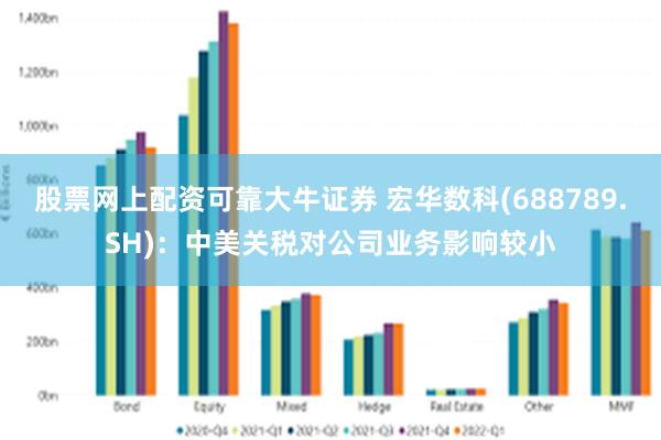 股票网上配资可靠大牛证券 宏华数科(688789.SH)：中美关税对公司业务影响较小