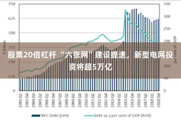 股票20倍杠杆 “六张网”建设提速，新型电网投资将超5万亿