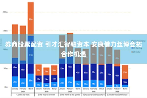 券商股票配资 引才汇智融资本 安康借力丝博会拓合作机遇