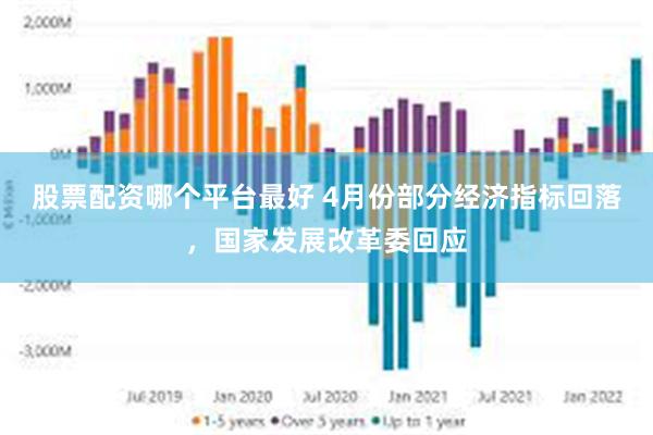 股票配资哪个平台最好 4月份部分经济指标回落，国家发展改革委回应