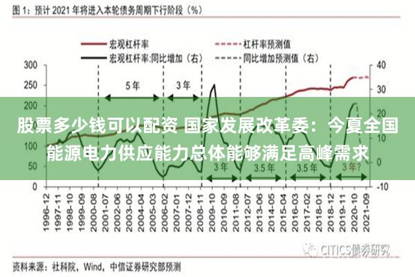 股票多少钱可以配资 国家发展改革委：今夏全国能源电力供应能力总体能够满足高峰需求