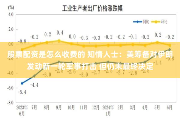 股票配资是怎么收费的 知情人士：美筹备对伊朗发动新一轮军事打击 但仍未最终决定