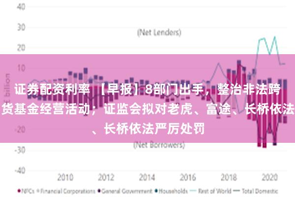 证券配资利率 【早报】8部门出手，整治非法跨境证券期货基金经营活动；证监会拟对老虎、富途、长桥依法严厉处罚