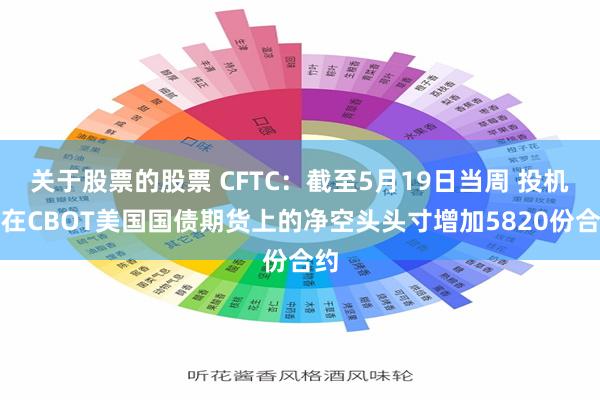 关于股票的股票 CFTC：截至5月19日当周 投机者在CBOT美国国债期货上的净空头头寸增加5820份合约