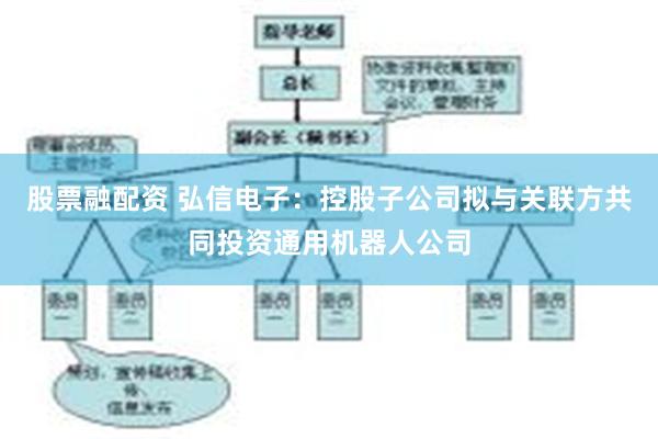 股票融配资 弘信电子：控股子公司拟与关联方共同投资通用机器人公司