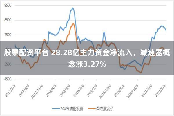股票配资平台 28.28亿主力资金净流入，减速器概念涨3.27%