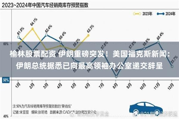 榆林股票配资 伊朗重磅突发!美国福克斯新闻:伊朗总统据悉已向最高领袖办公室递交辞呈