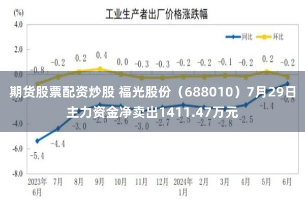 期货股票配资炒股 福光股份(688010)7月29日主力资金净卖出1411.47万元