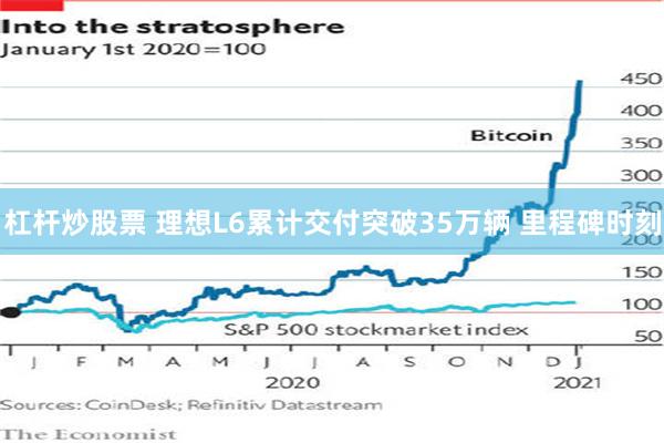 杠杆炒股票 理想L6累计交付突破35万辆 里程碑时刻