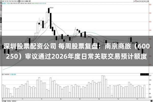 深圳股票配资公司 每周股票复盘:南京商旅(600250)审议通过2026年度日常关联交易预计额度