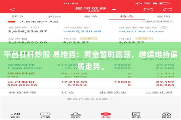 平台杠杆炒股 易维哲：黄金暂时震荡，继续维持偏弱走势。