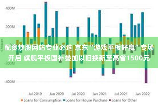 配资炒股网站专业必选 京东“游戏平板好赢”专场开启 旗舰平板国补叠加以旧换新至高省1500元