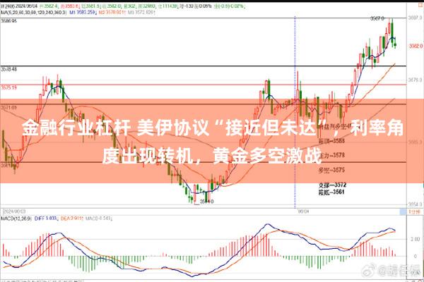 金融行业杠杆 美伊协议“接近但未达”，利率角度出现转机，黄金多空激战