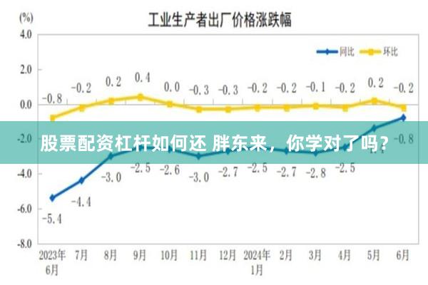 股票配资杠杆如何还 胖东来，你学对了吗？