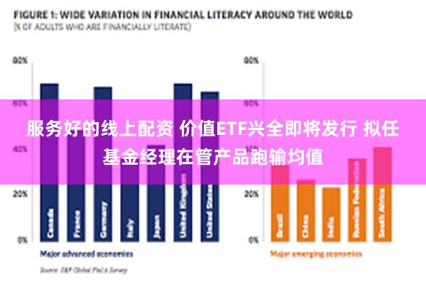 服务好的线上配资 价值ETF兴全即将发行 拟任基金经理在管产品跑输均值