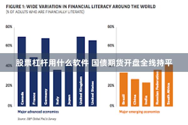 股票杠杆用什么软件 国债期货开盘全线持平