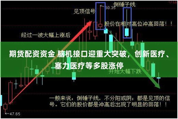 期货配资资金 脑机接口迎重大突破，创新医疗、塞力医疗等多股涨停