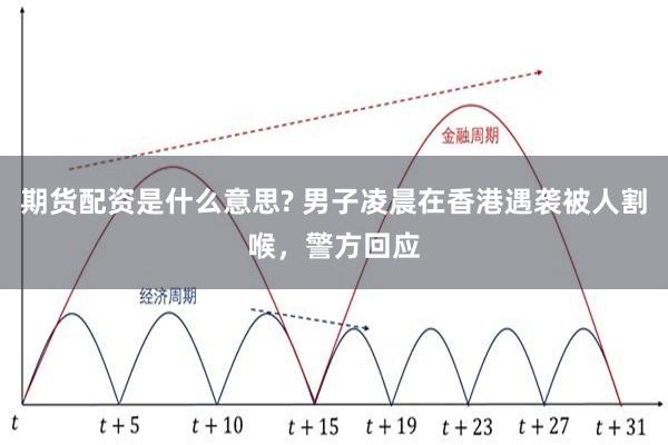 期货配资是什么意思? 男子凌晨在香港遇袭被人割喉，警方回应