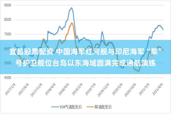 宜昌股票配资 中国海军红河舰与印尼海军“莱”号护卫舰位台岛以东海域圆满完成通航演练