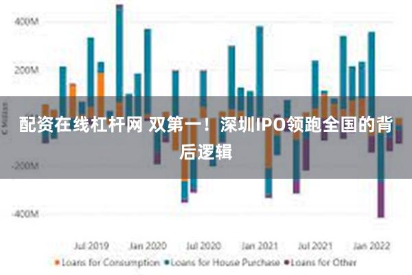 配资在线杠杆网 双第一！深圳IPO领跑全国的背后逻辑