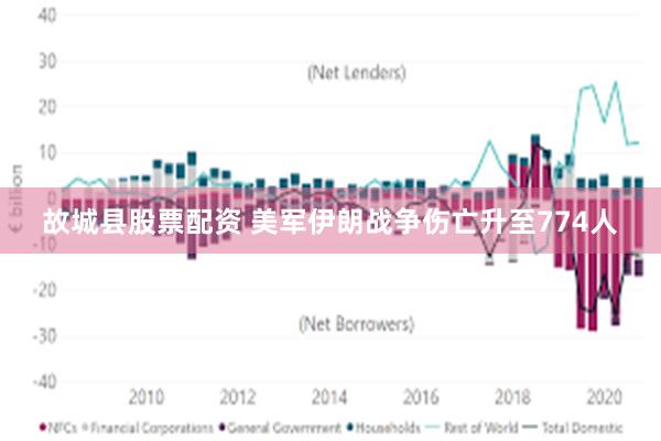 故城县股票配资 美军伊朗战争伤亡升至774人