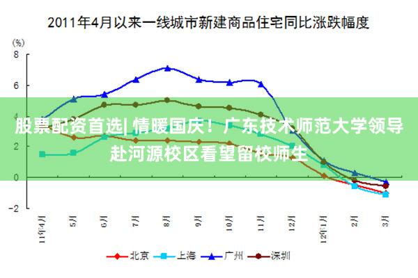 股票配资首选| 情暖国庆！广东技术师范大学领导赴河源校区看望留校师生